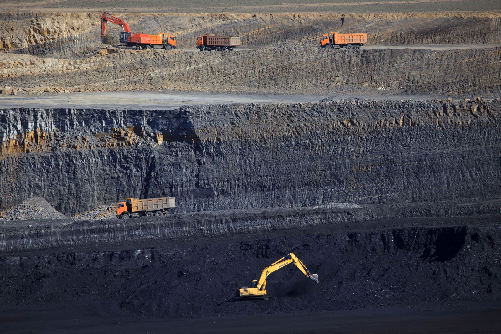 Coal production in India
