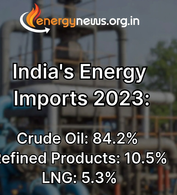 India oil import