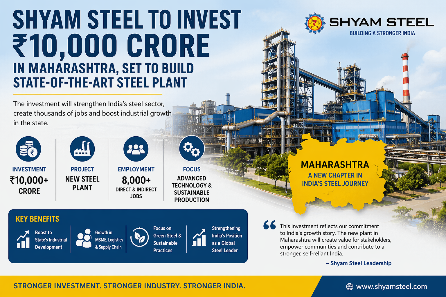 Shyam Steel Maharashtra investment